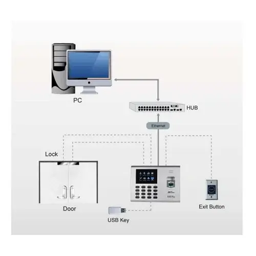 Attendence-system.jpg