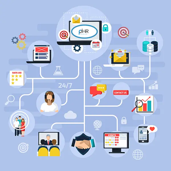HR-Software-all-devices