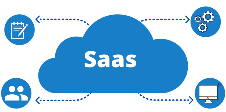 saas based hr software