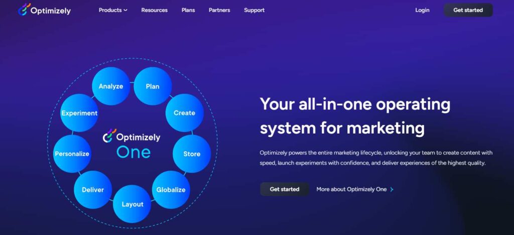 optimizely
