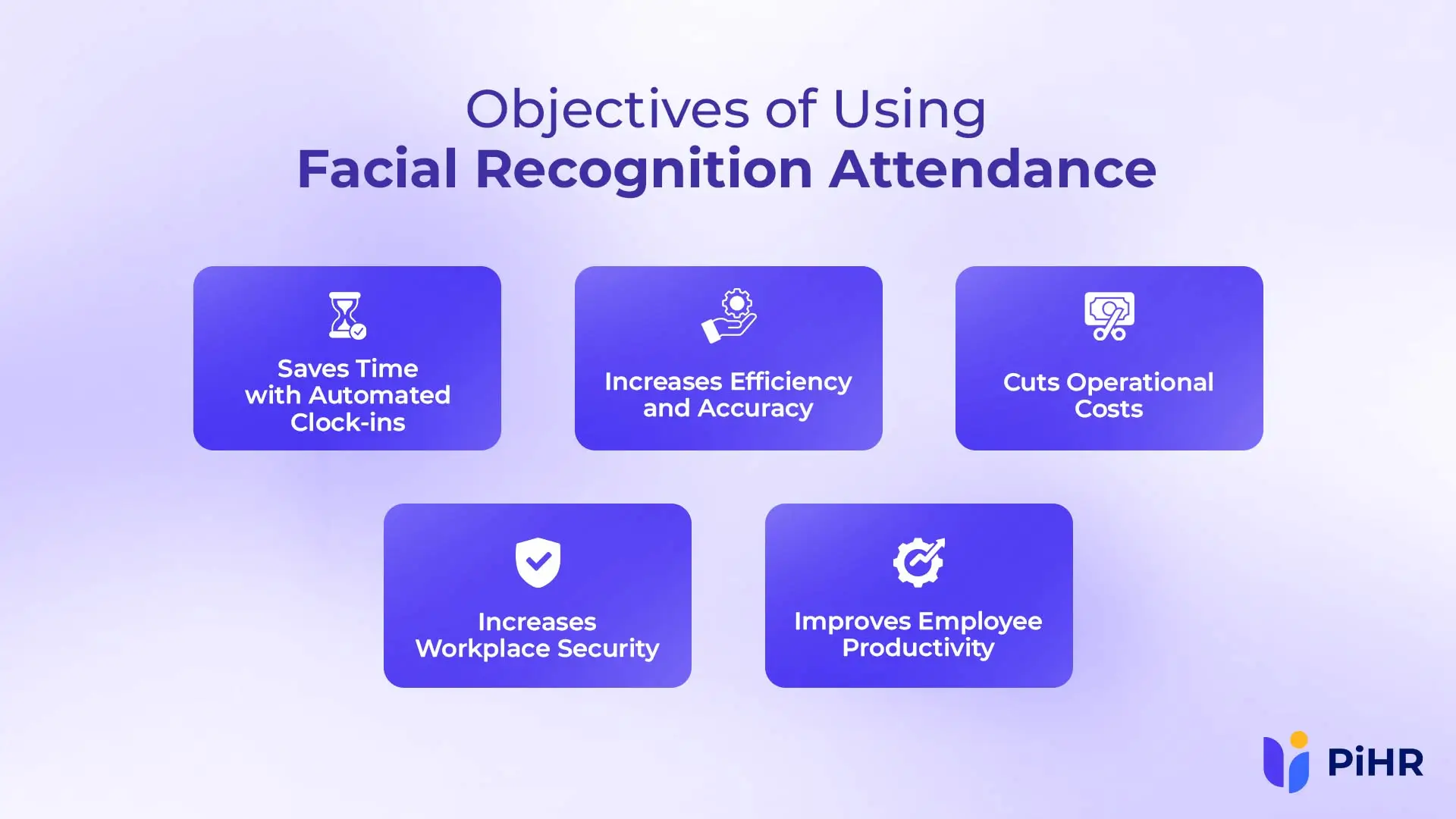 Objectives of Using Facial Recognition Attendance