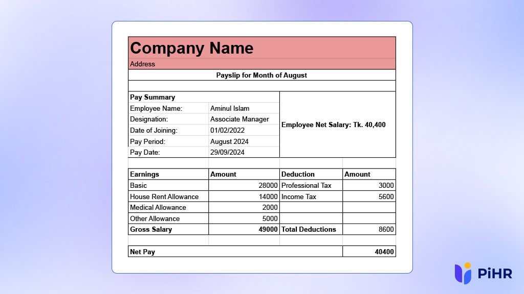 Example No. 6: Salary Slip Format in Excel