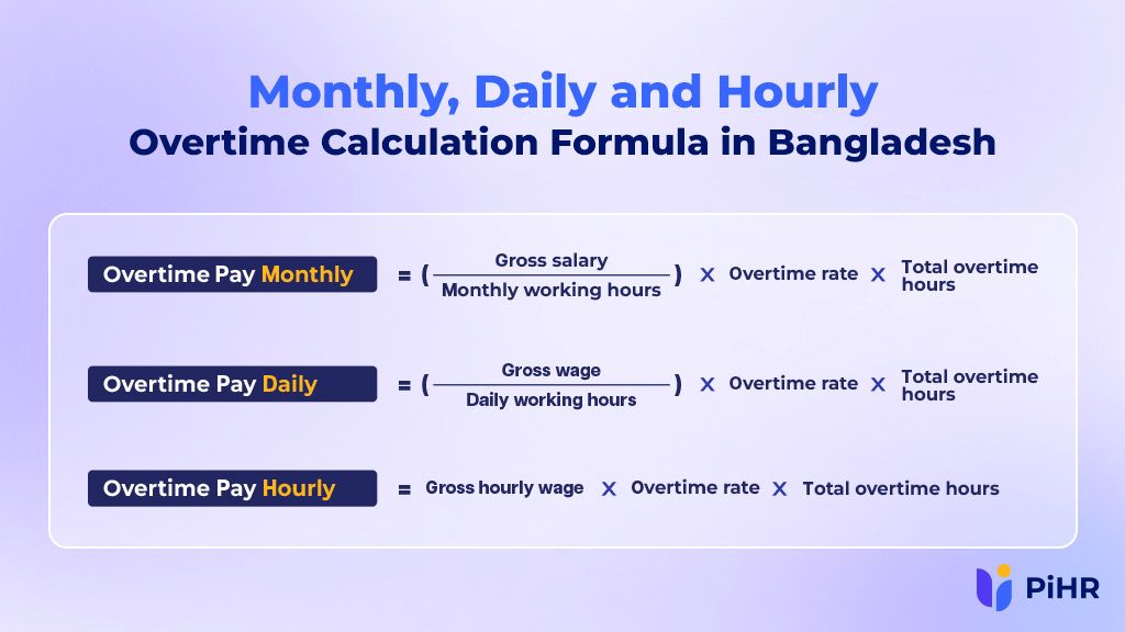 Monthly, Daily, Hourly Overtime Calculation Formula