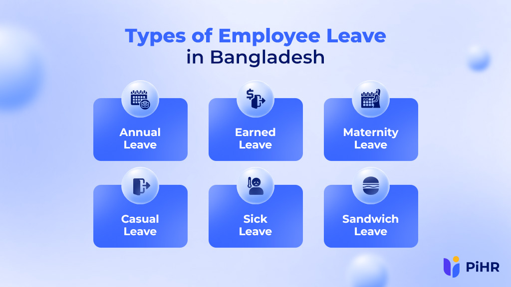 Employee Leave Types in Bangladesh